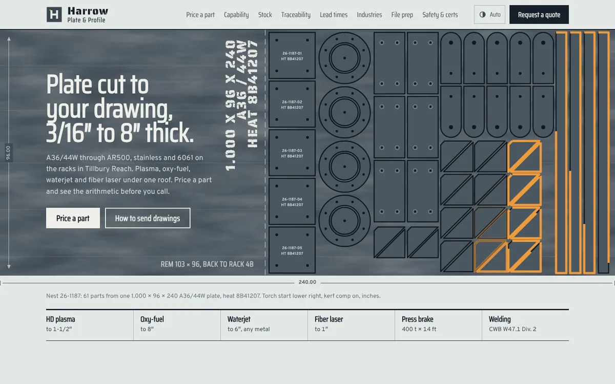 Harrow Plate & Profile website, desktop view